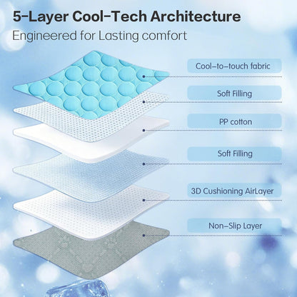 Cooling Mat for Pets - Q-Max>0.4 Chill Fiber Cooling Pad, Washable Non-Slip Non-Toxic Design for Small to Large Dogs and Cats, Suitable for Indoor and Outdoor Use